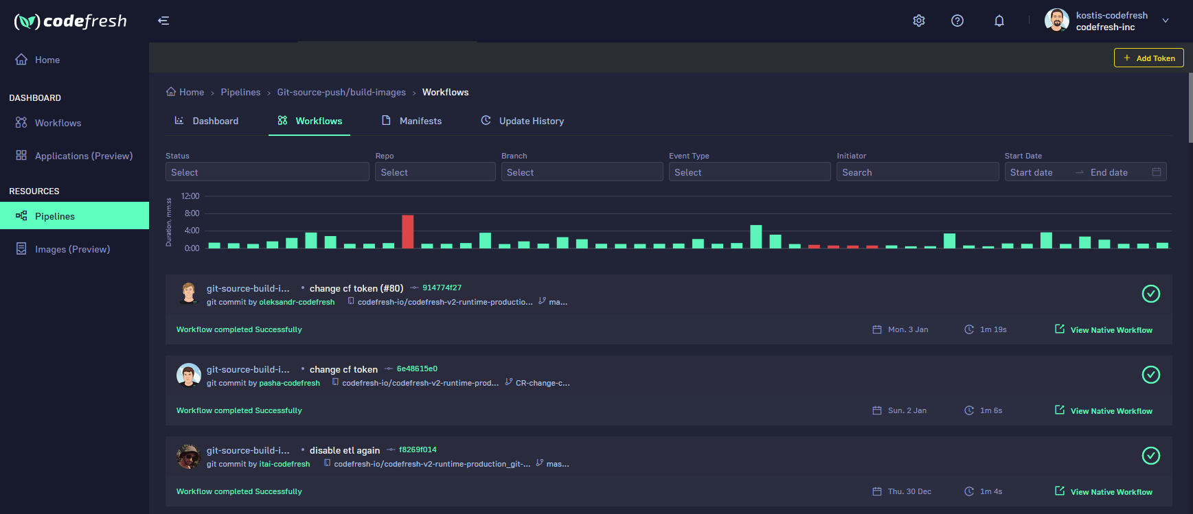 Build dashboard
