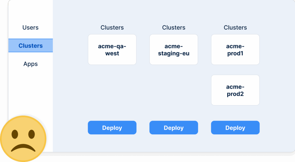 Do not use clusters